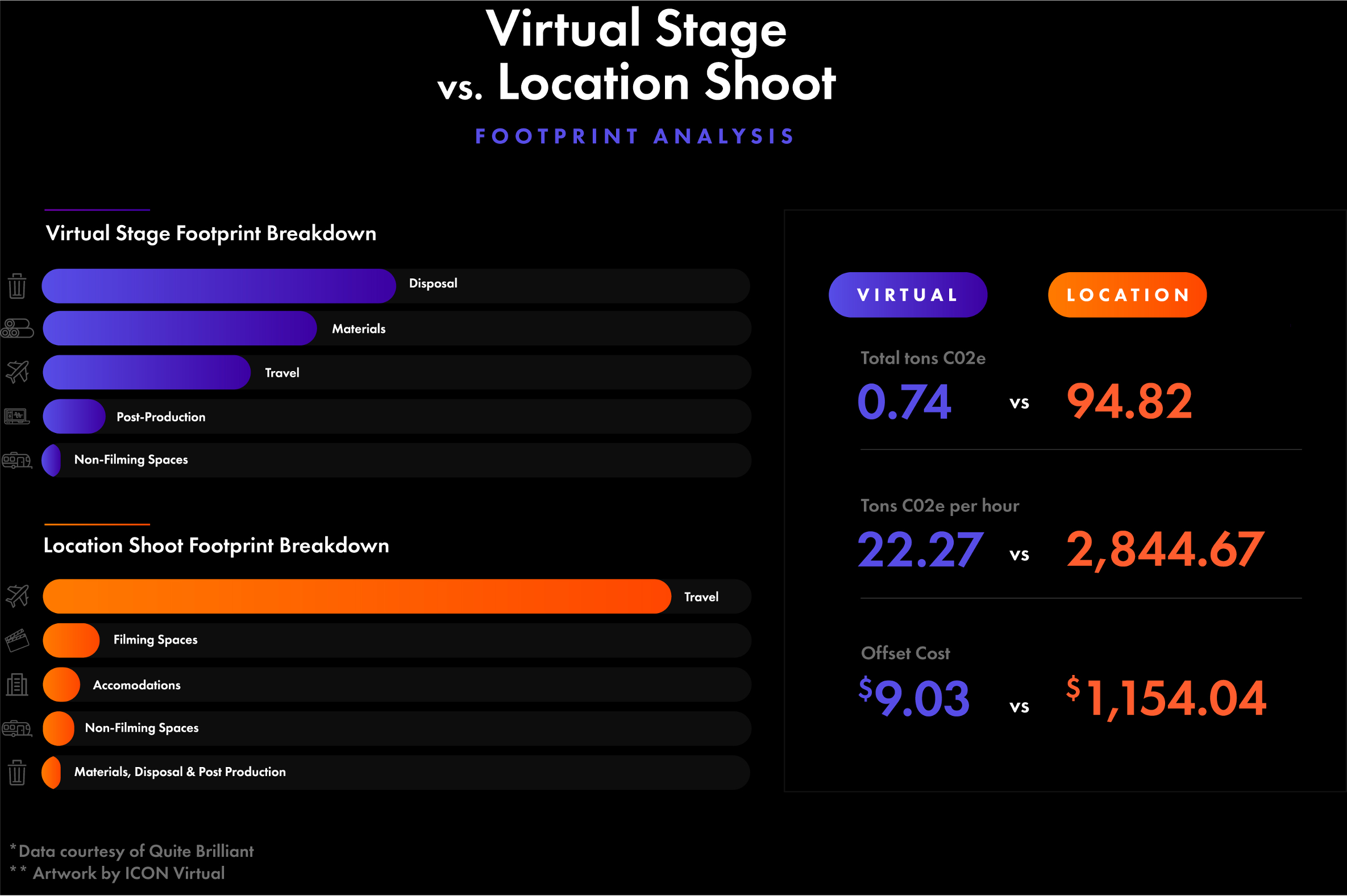 stats.png